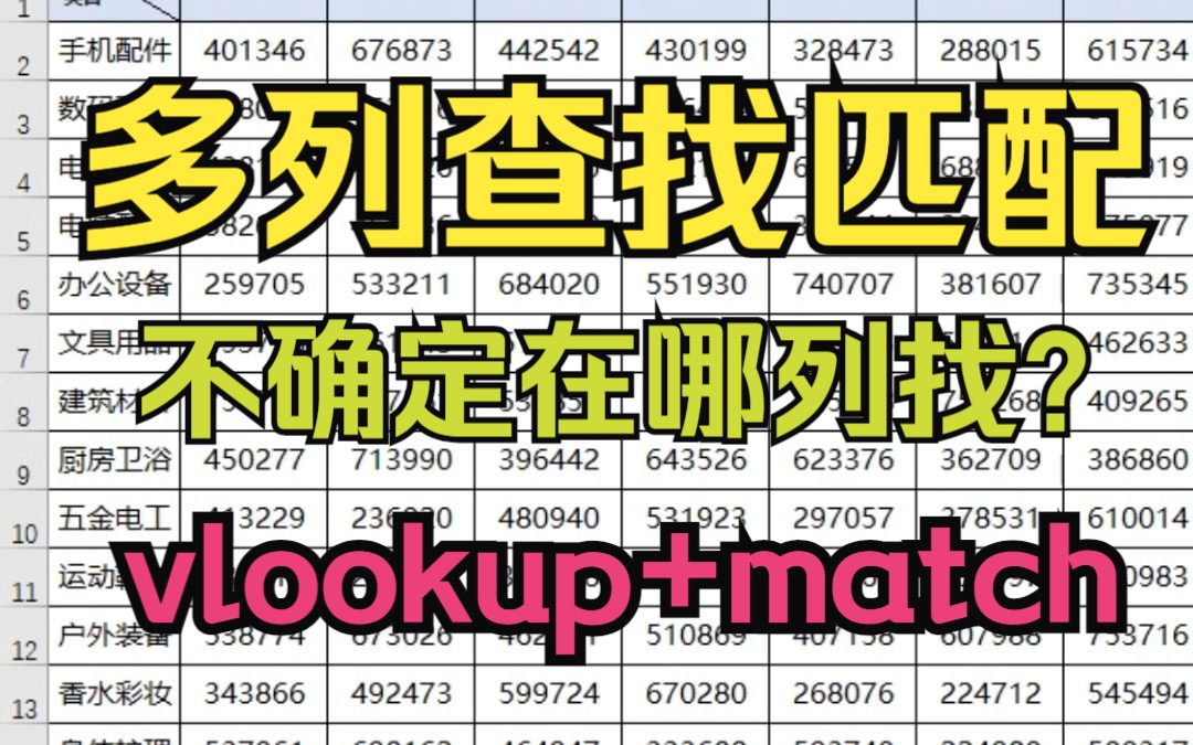 [图]从多列中查找匹配返回vlookup搭配match不再受限于指定某列列号