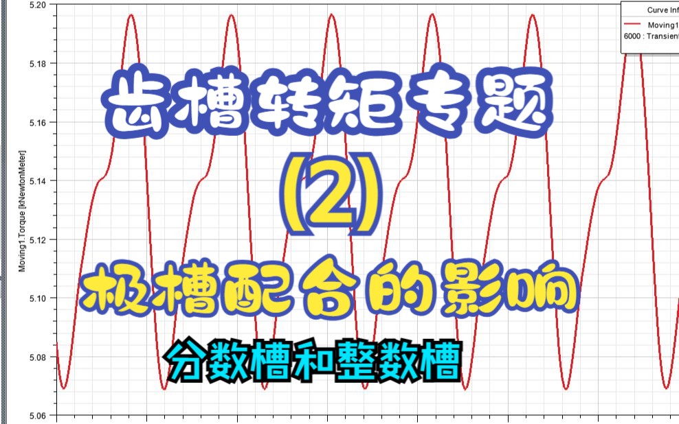 齿槽转矩专题(2)极槽配合的影响及其仿真1哔哩哔哩bilibili