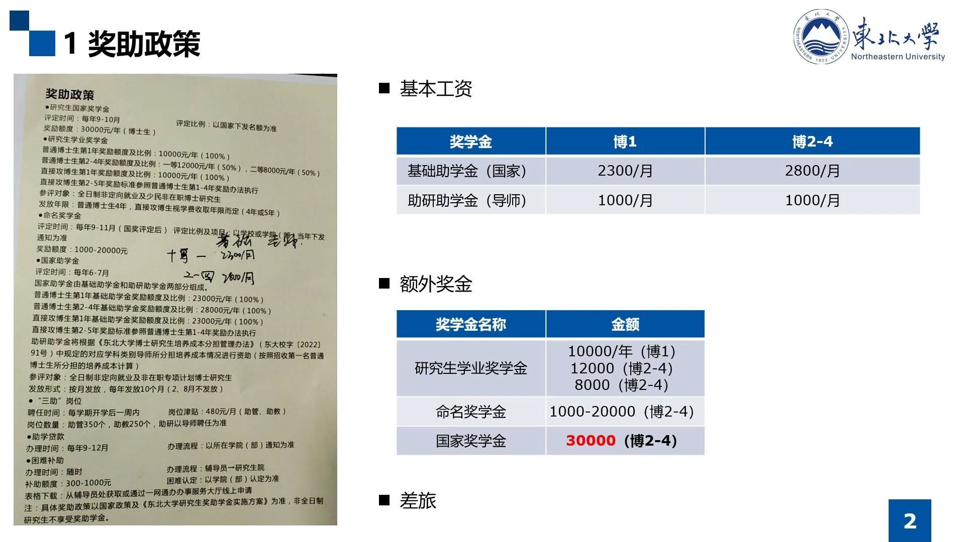 博士生补助到底有多少?聊聊东大博士生四年的工资哔哩哔哩bilibili