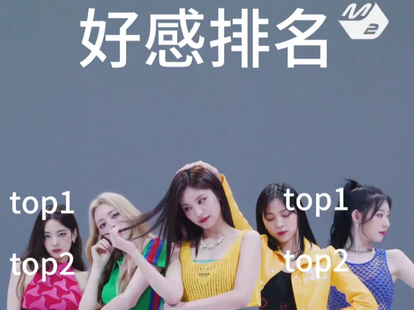 【itzy】初印象vs现印象 玻璃心勿近哔哩哔哩bilibili