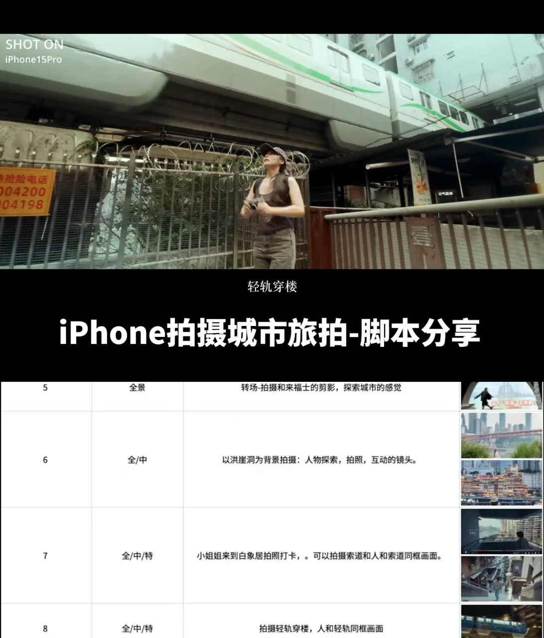 分享一波前两天手机拍的重庆旅拍,今天刚好iphone原生视频拍摄软件Final cut camera上架了,手机短片创作的春天应该不远了手机也能拍大片:视频…...