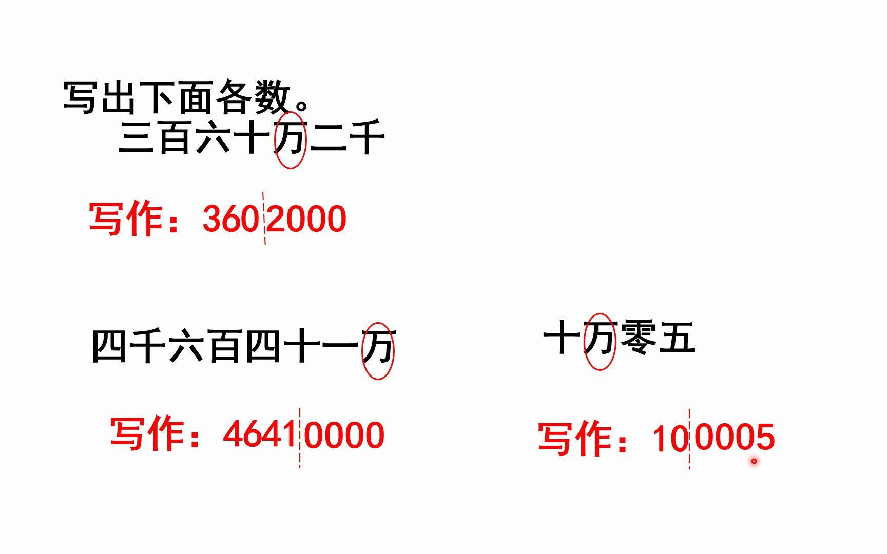 [图]人教版四年级数学：亿以内数的写法