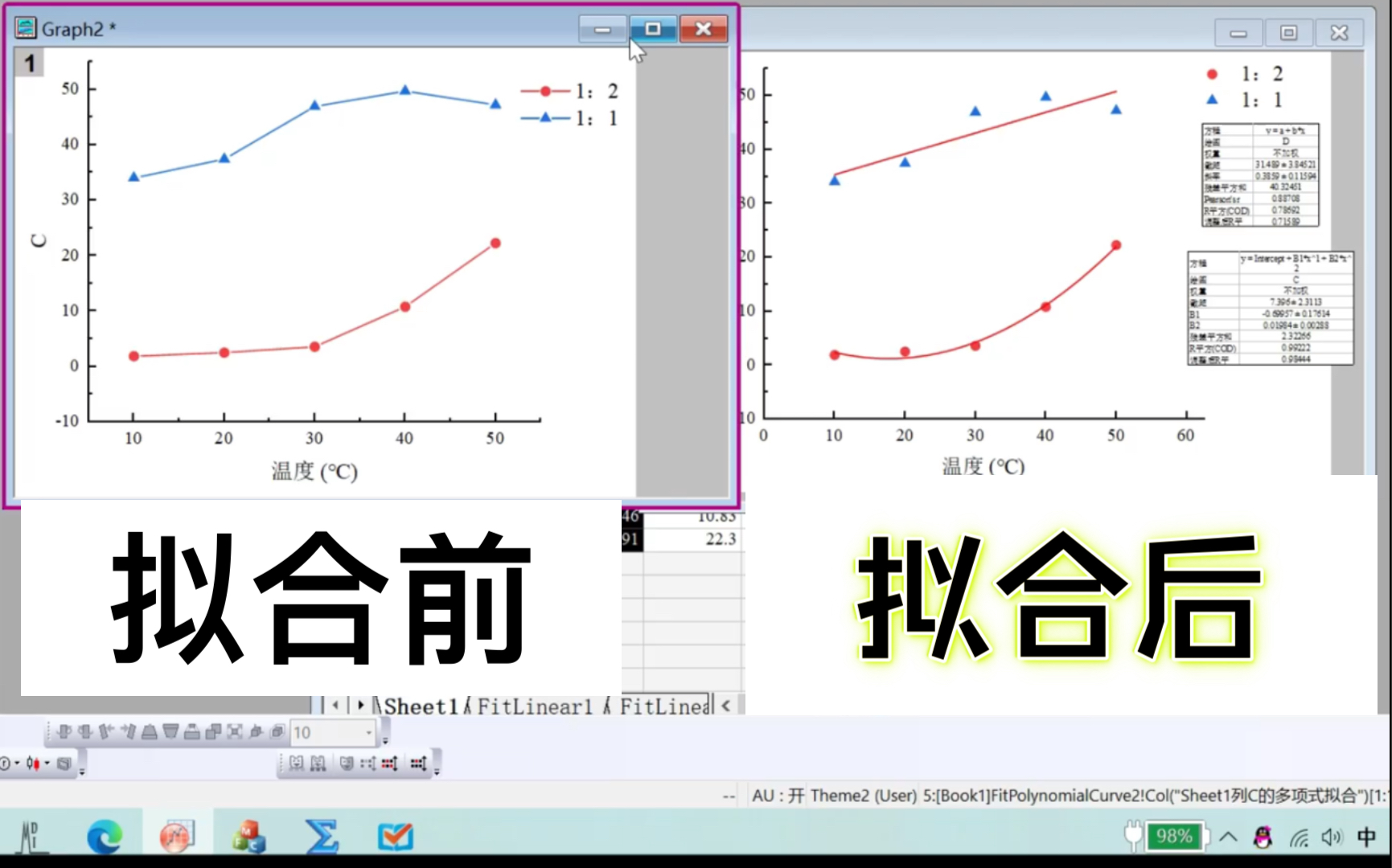 [图]Origin 常用拟合方法