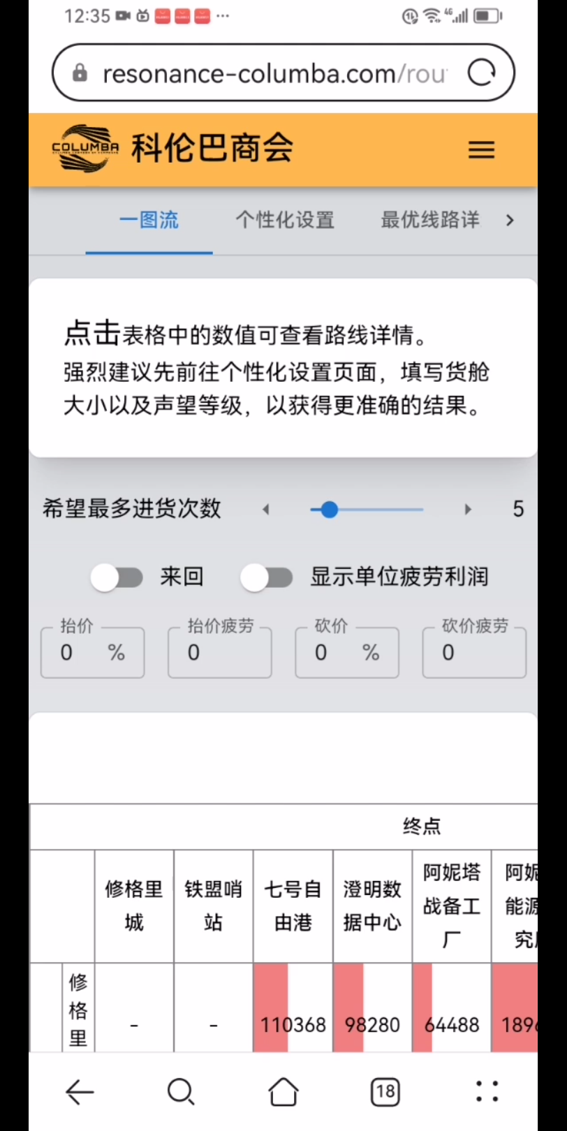 分享一个雷索纳斯跑商网站网络游戏热门视频