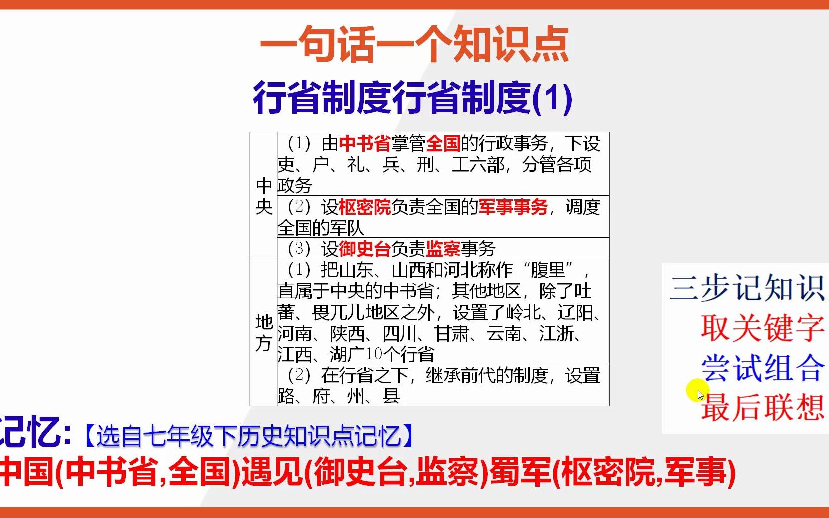 七下歷史15秒巧背元朝的行省制度1