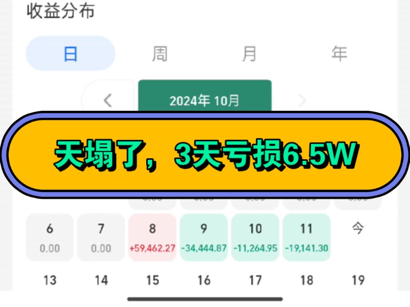 应届毕业生基金三天亏光6万5,天塌了哔哩哔哩bilibili