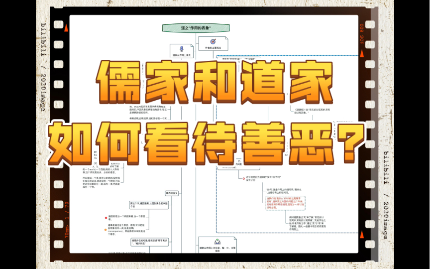 [图]牟宗三【中国哲学十九讲】儒家和道家是如何看待善恶的？