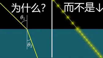 【官方双语】折射率4问4答 | 光学谜题4