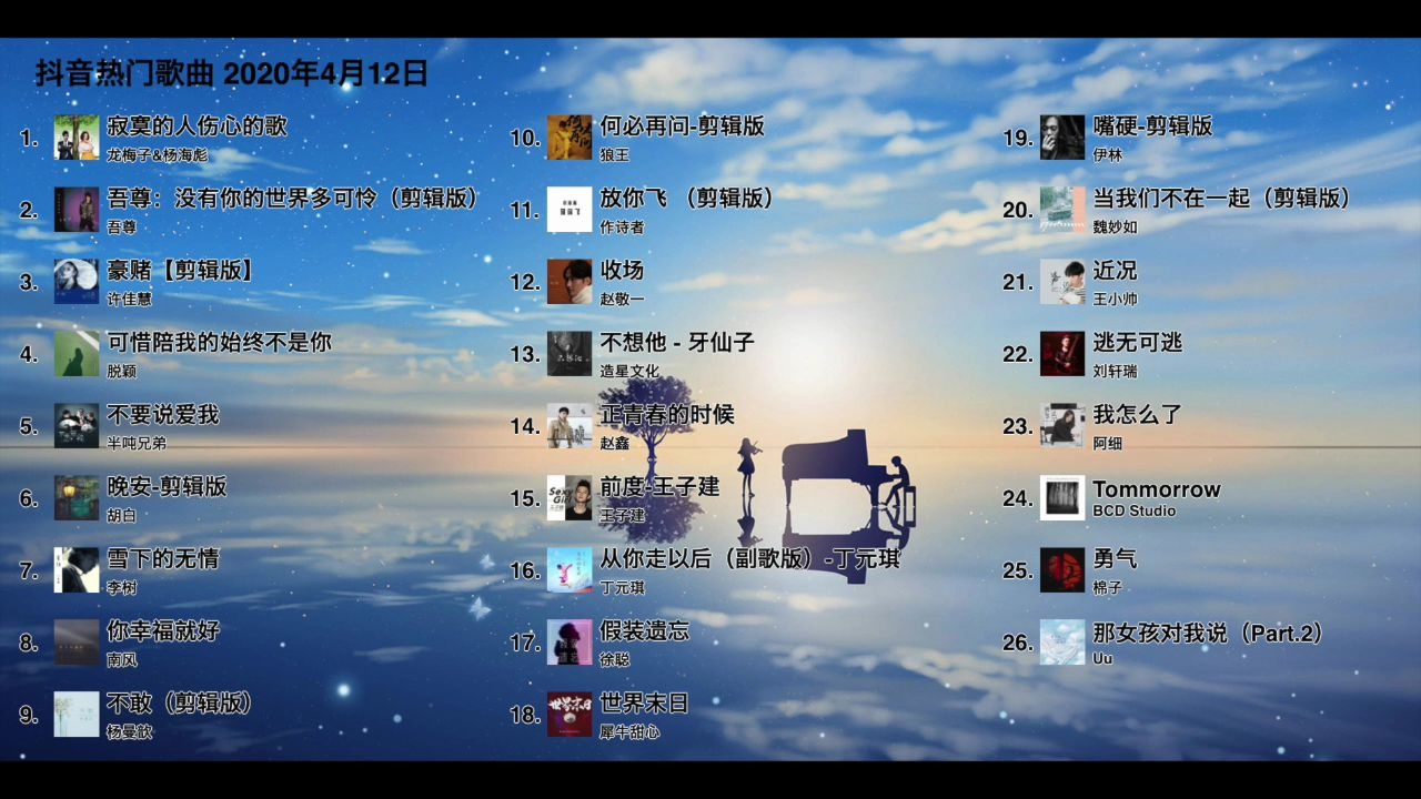 抖音歌曲深夜治愈哔哩哔哩bilibili