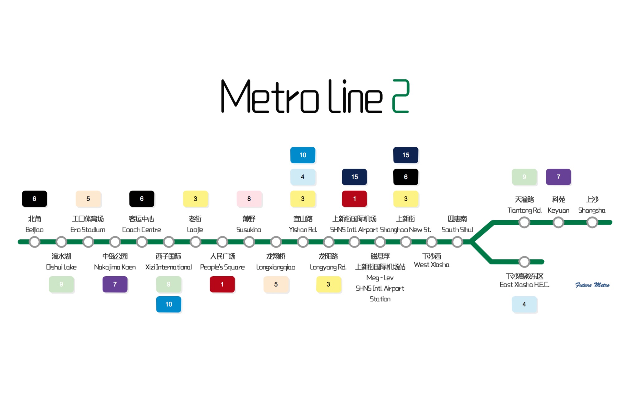 【mcpe 轨道交通】metro line 2