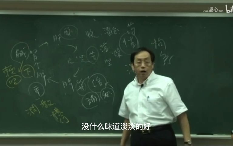 [图]阴阳的定义在药物学上如何区分