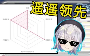 Tải video: 遥遥领先！停播四十二天粉丝和收益不降反增，这就是天选国V的实力！