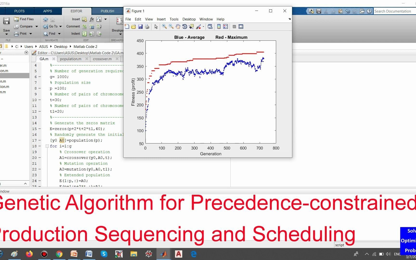 用于优先约束生产排序和调度问题的遗传算法matlab算法程序哔哩哔哩bilibili