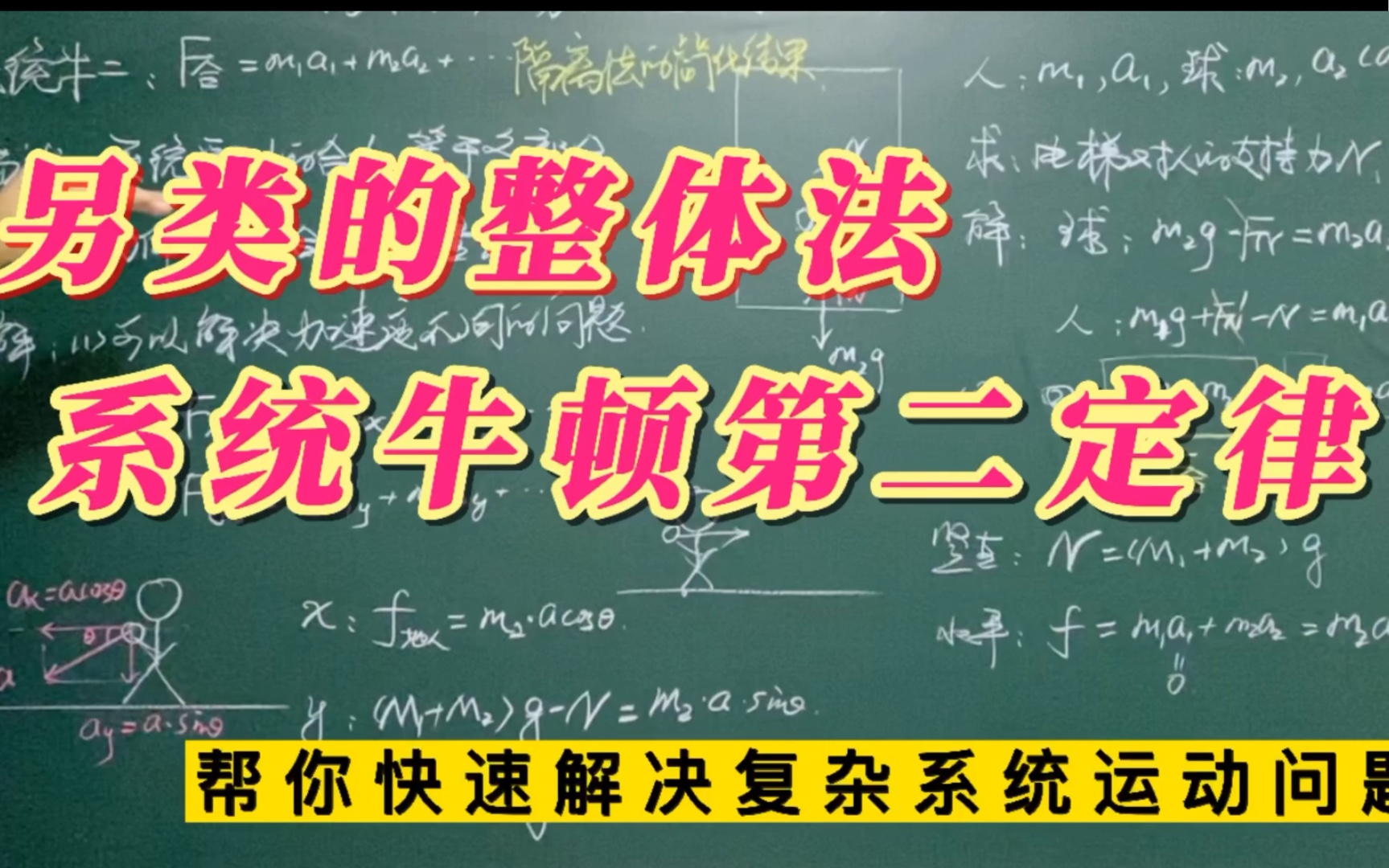 [图]系统牛二详细证明，从根源理解整体法！