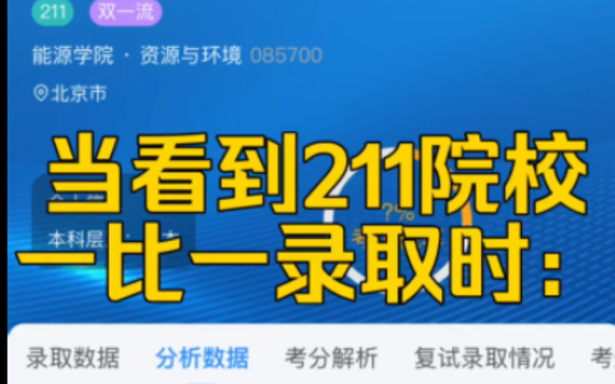 考研择校呱呱研选㊙️8017你值得拥有‼️