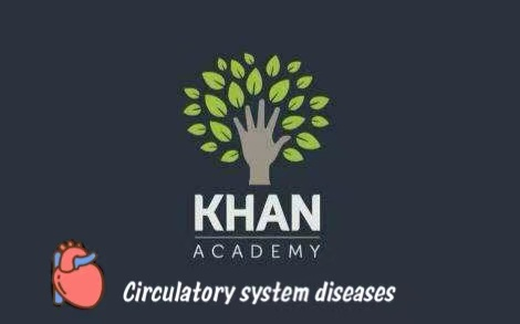 [图]Khan Academy 可汗学院 循环系统疾病