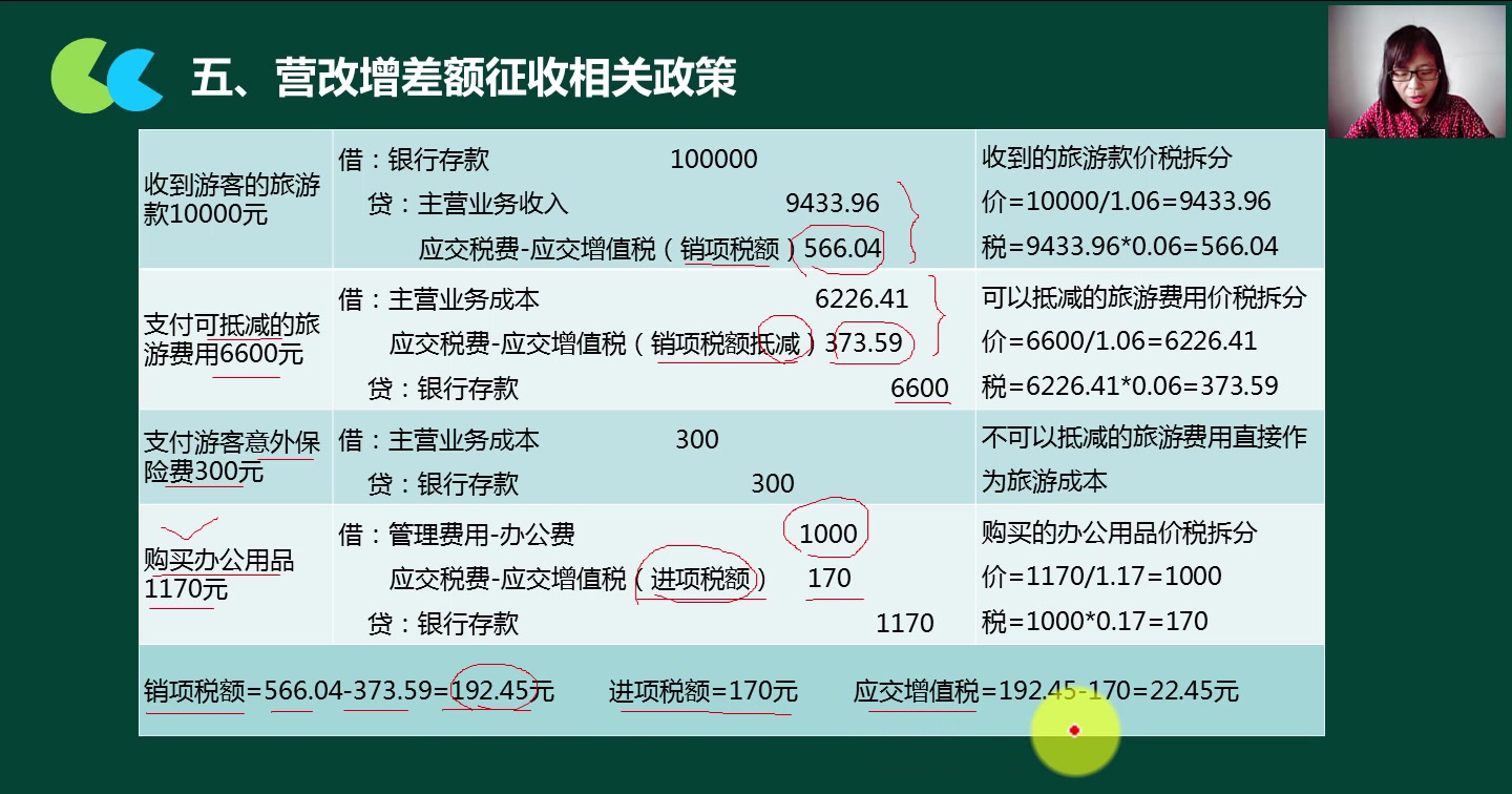 装订凭证流程记账凭证流程属于记账凭证审核内容的有哔哩哔哩bilibili