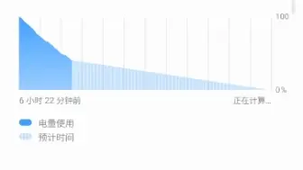 下载视频: 三星s23续航，还可以