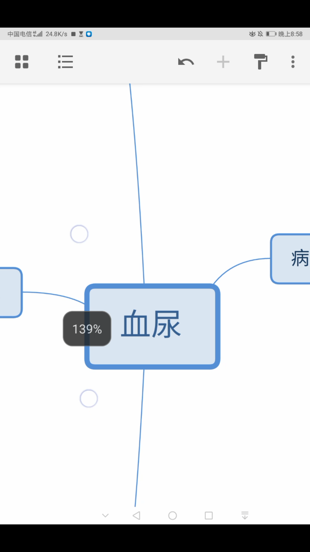 诊断学之症状学(血尿)升级版@出现血尿你会想到哪些病(求通过)哔哩哔哩bilibili