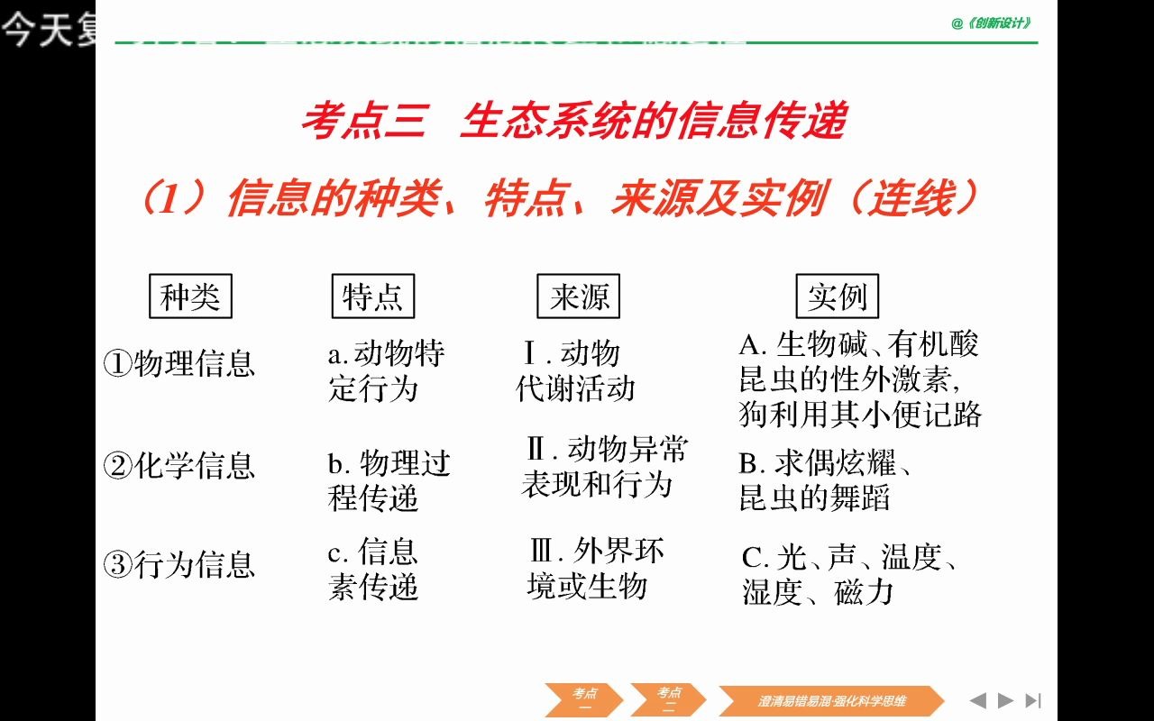 【唐老师录播】生态系统的信息传递及稳定性20200217哔哩哔哩bilibili