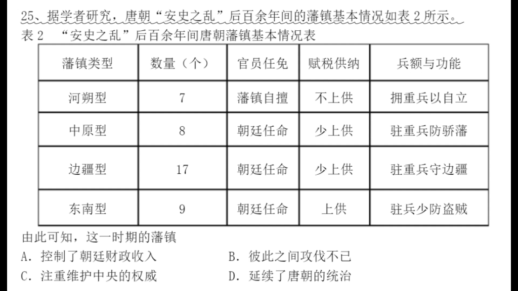 [图]历史题——拓宽视野，打破常规