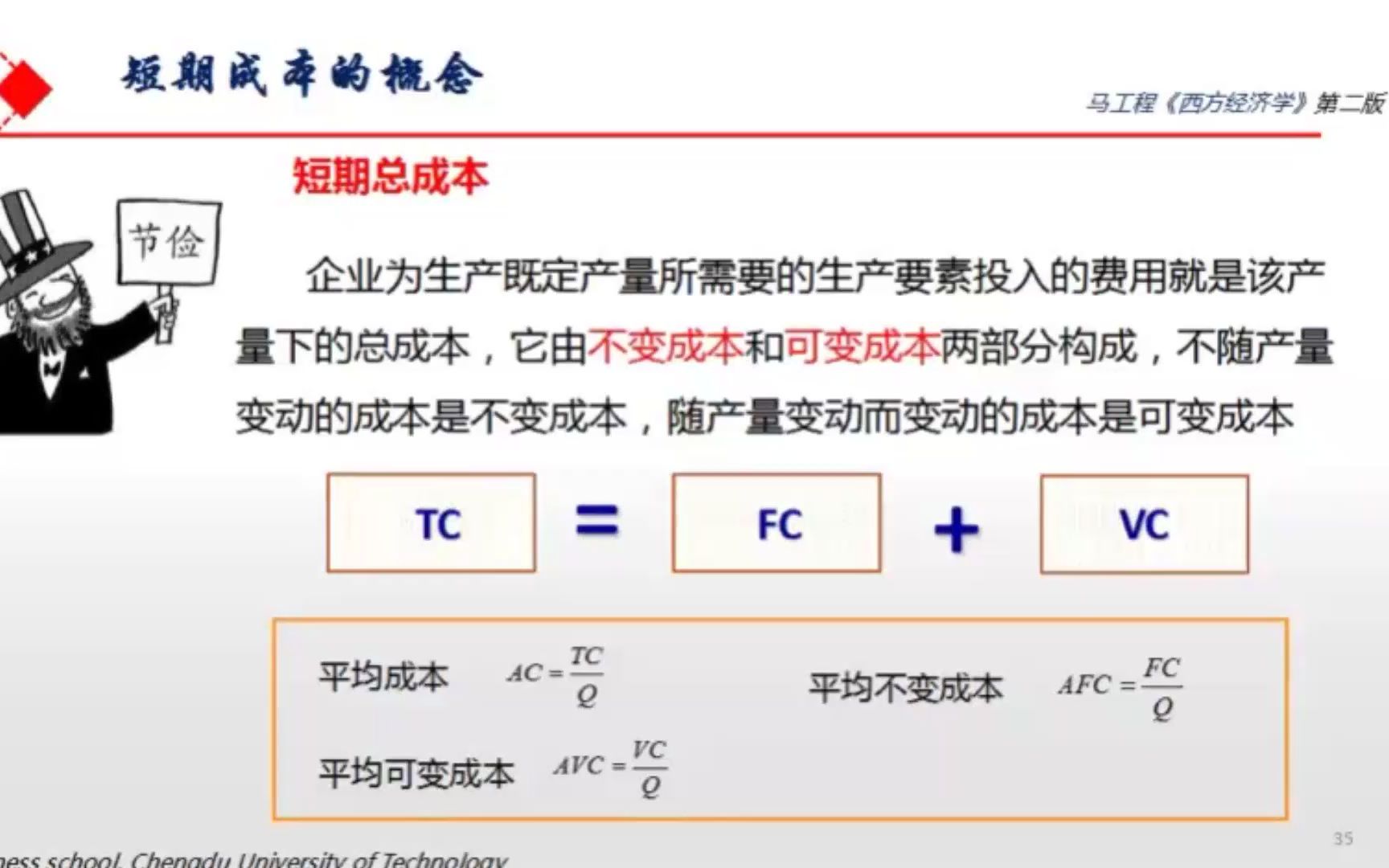 短期成本函数(2) 短期成本与短期成本曲线哔哩哔哩bilibili