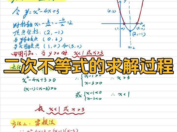 二次不等式的求解过程哔哩哔哩bilibili