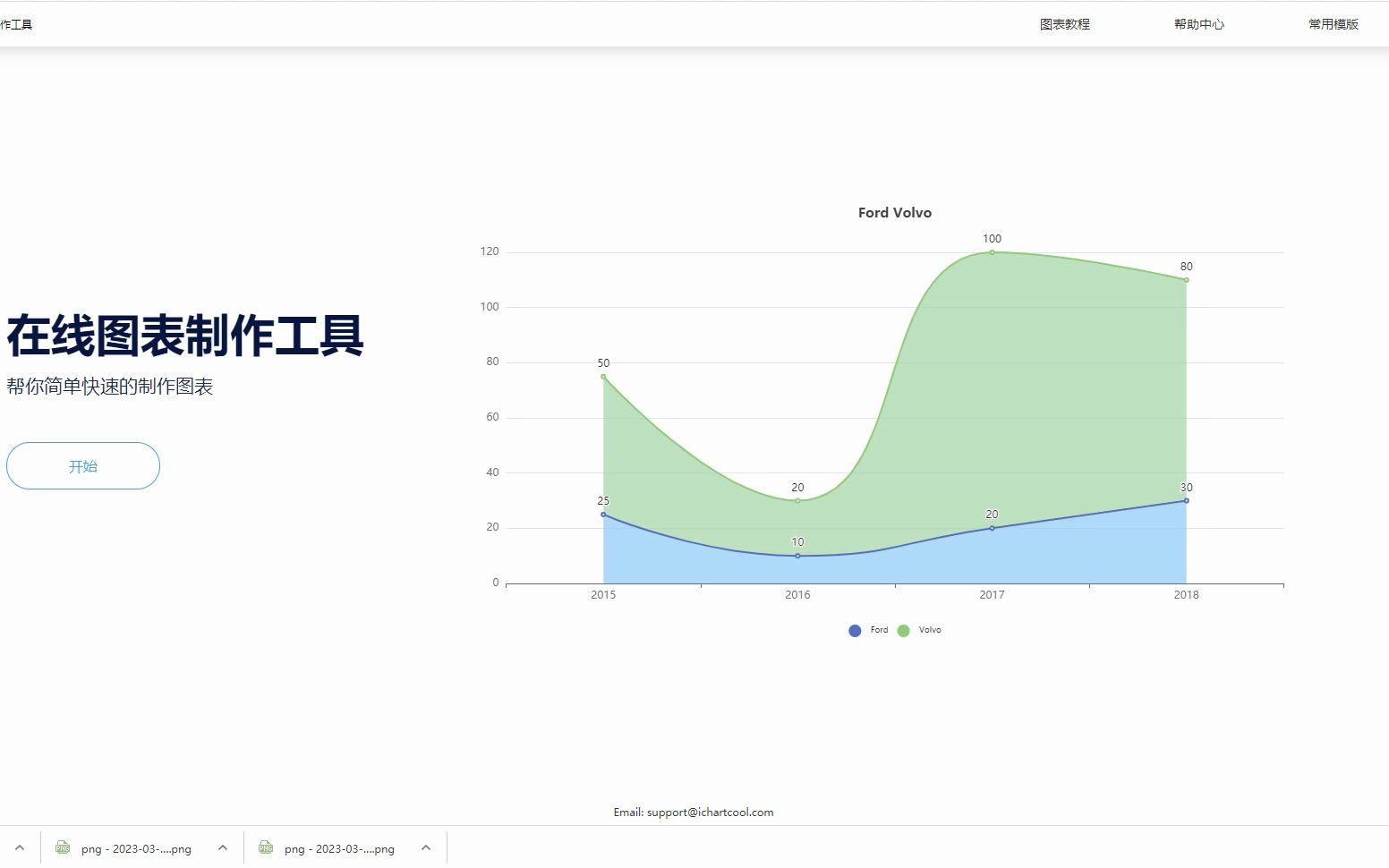 全国2022年11月石油沥青产量数据哔哩哔哩bilibili