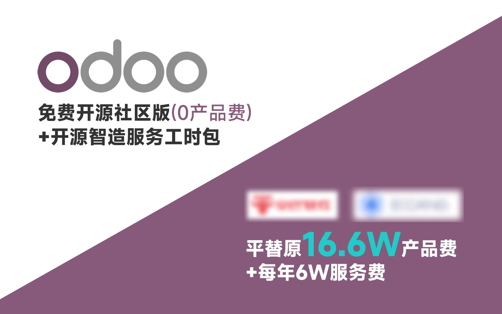 SaaS化部署免费开源Odoo ERP:平替医疗医药门店GSP管理行业软件哔哩哔哩bilibili