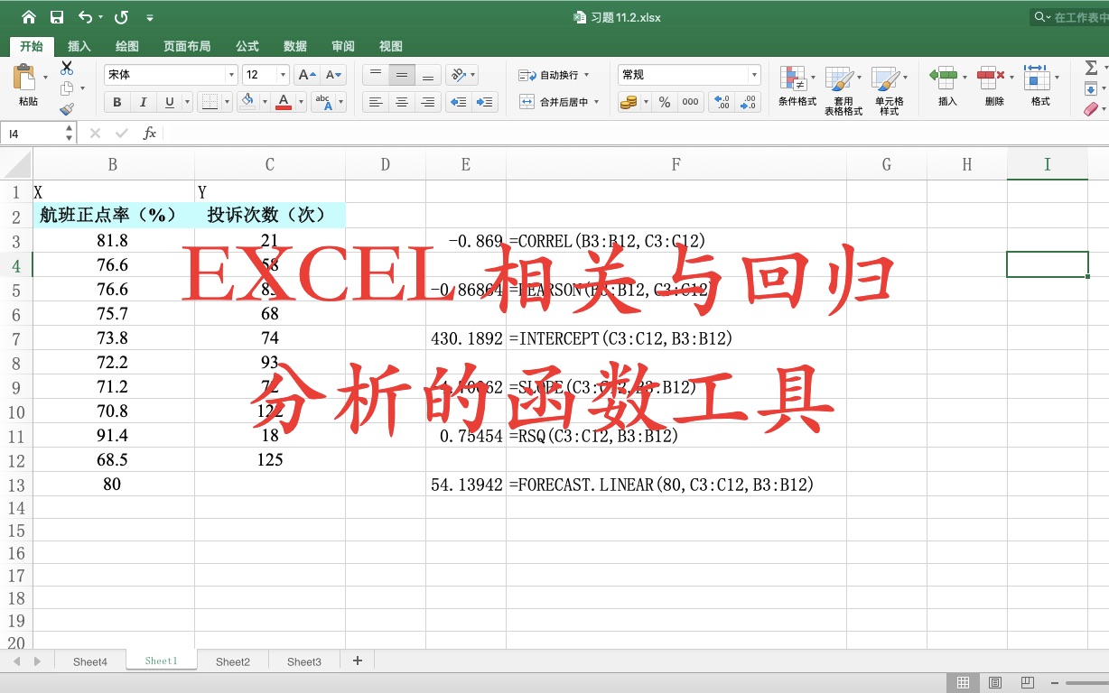 [图]EXCEL相关回归分析的函数工具