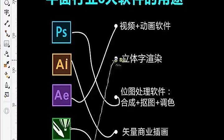 【广告设计接单教程】配色过程中要知道的5个设计要点 广告设计有啥职位哔哩哔哩bilibili