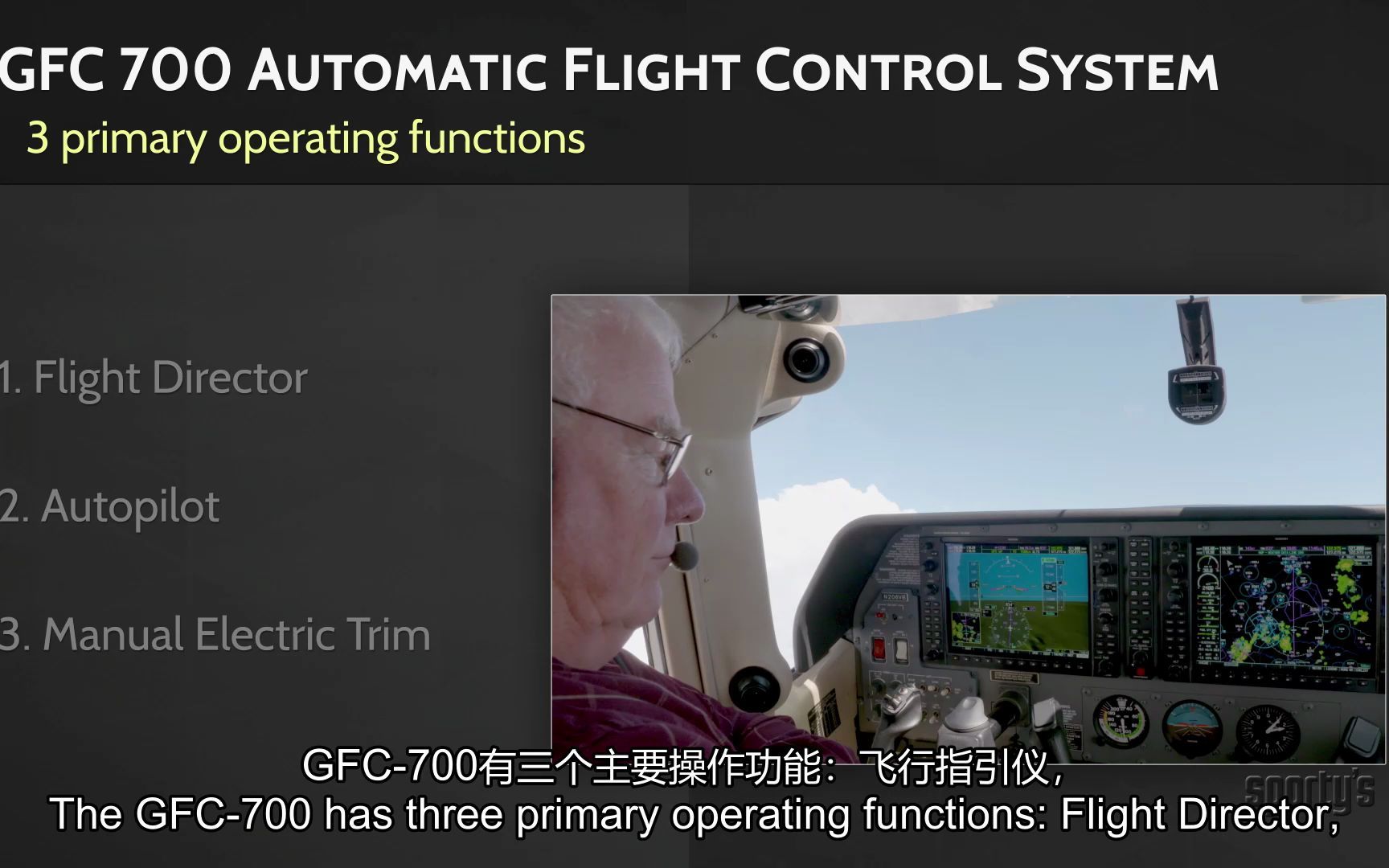 佳明g1000课程11深度探索gfc700自动驾驶closerlookgfc700autopilot