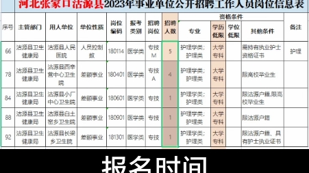 【河北张家口】沽源县2023年事业单位招聘编内护士12名【大专可报】报名时间:2023年5月11日 5月16日笔试:医学基础+公基面试:结构化面试哔哩哔...