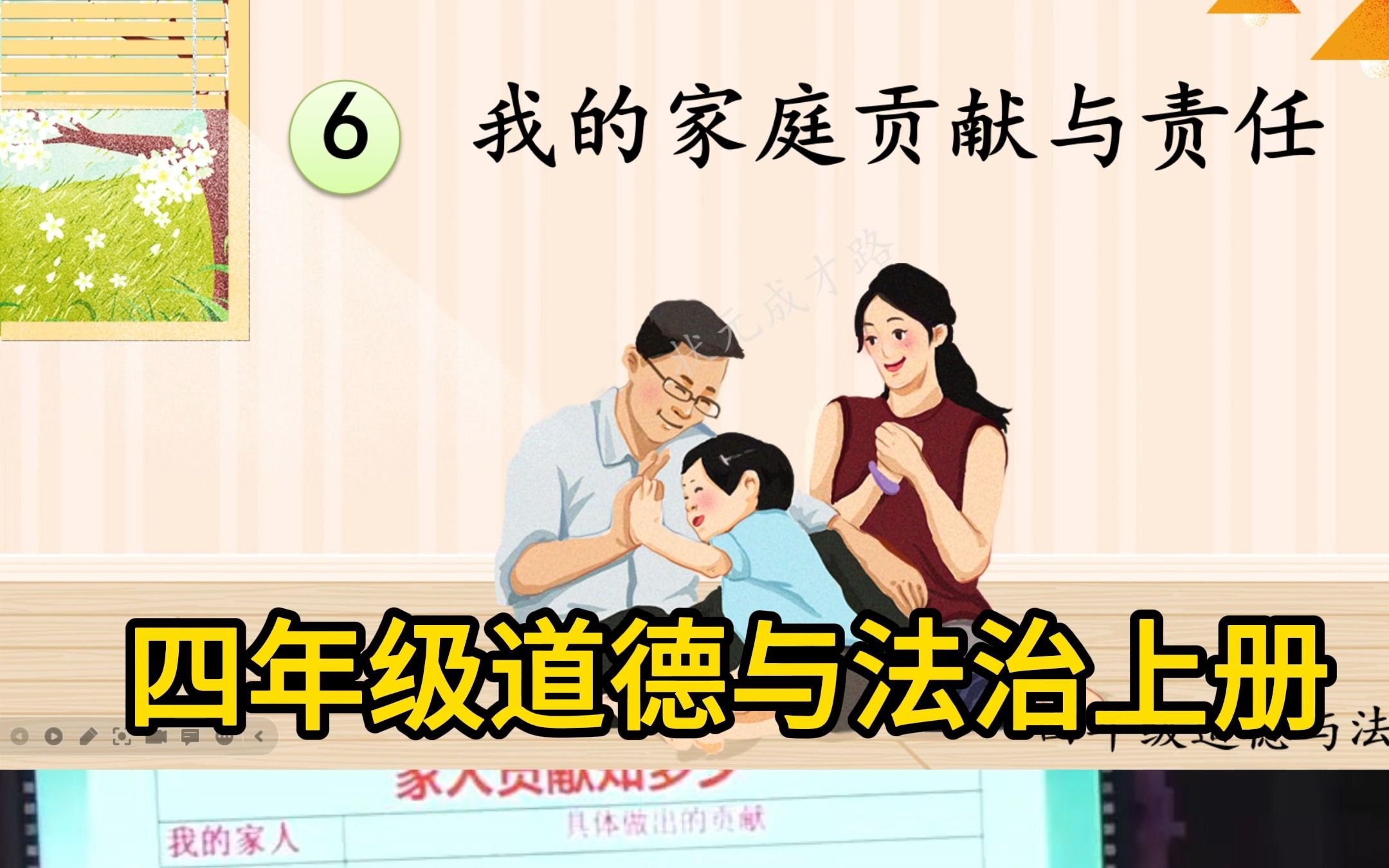 [图]小学四年级道德与法治上册第二单元，6《我的家庭贡献与责任 》优质课件视频+名师讲堂+省级获奖公开课+课件+教案+PPT