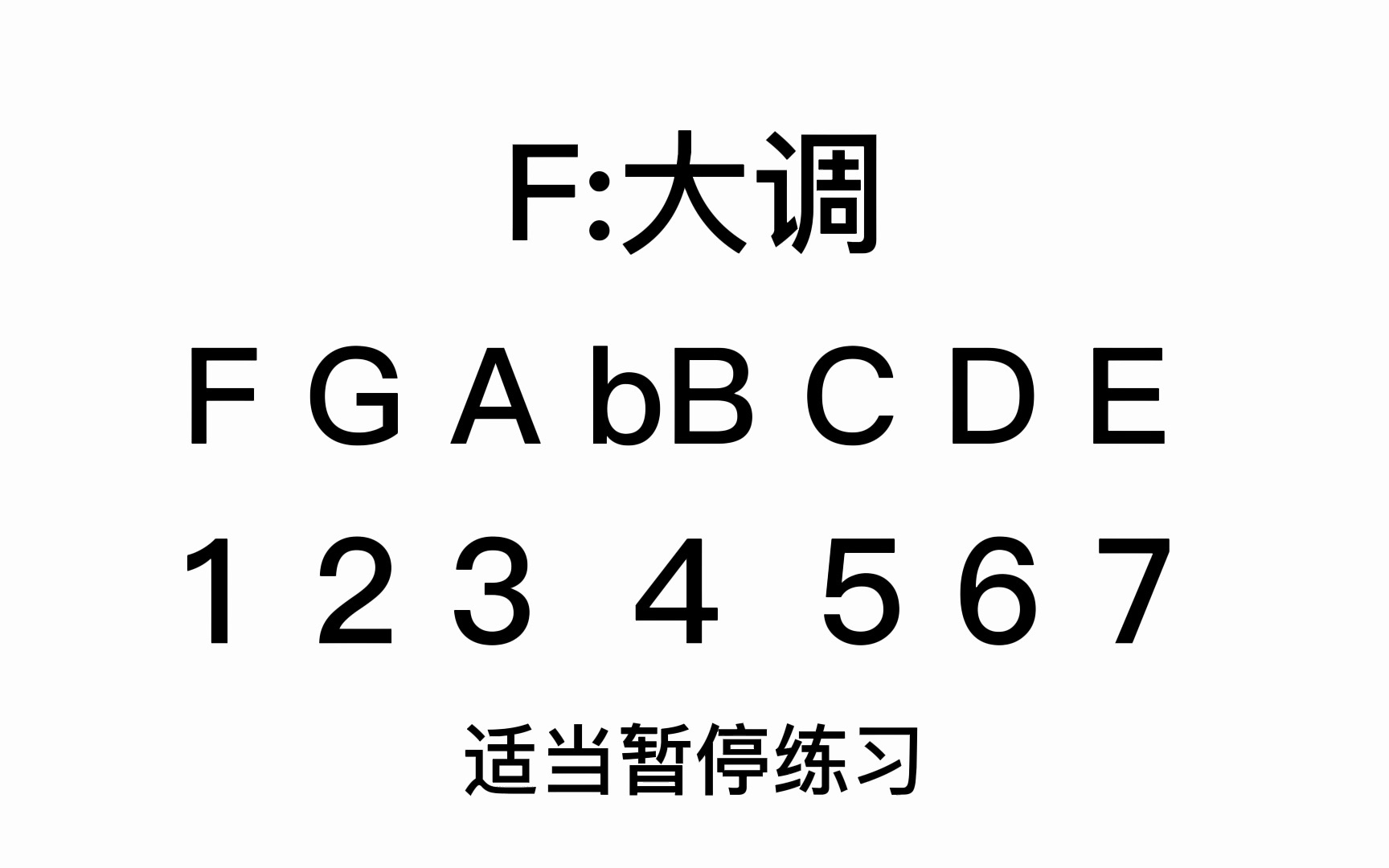 十二个大调音阶练习哔哩哔哩bilibili