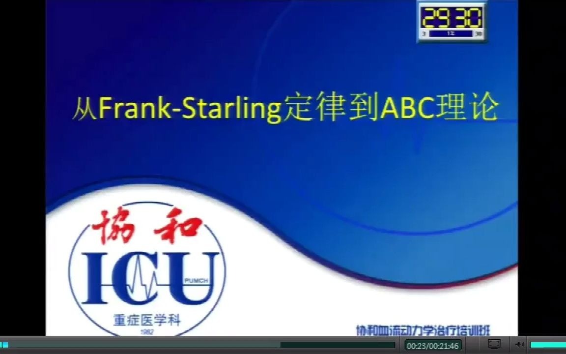 Frank-Starling图片