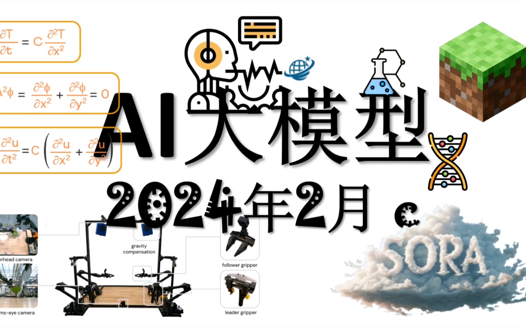 AI 大模型周报 2024年2月 c(附论文链接)哔哩哔哩bilibili