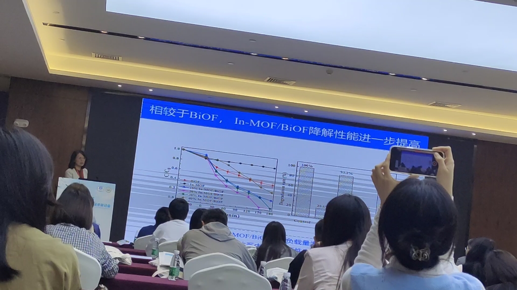 南开大学 祝凌燕 《基于BiOX光催化剂对全氟化合物的高效降解过程与机制》——第16届全国水处理化学大会暨学术研讨会哔哩哔哩bilibili