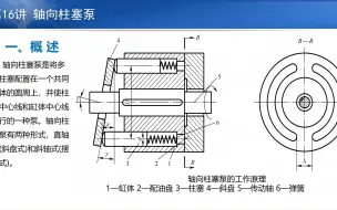 Download Video: 液压与气压传动 | 16轴向柱塞泵