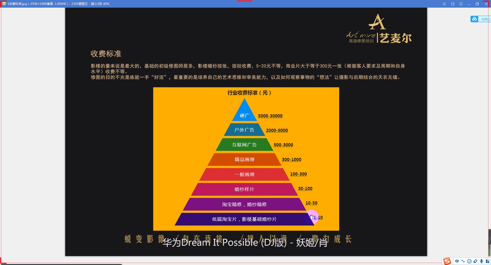 01修图行业前景分析定位哔哩哔哩bilibili