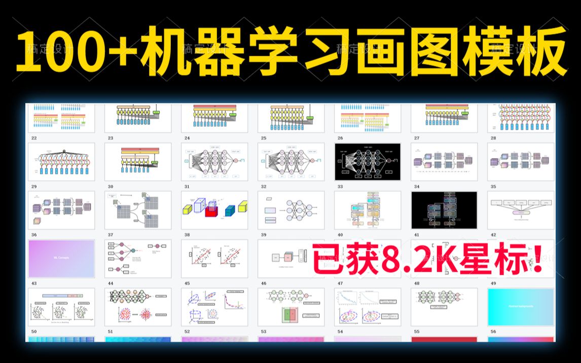 再也不用为论文画图而烦恼啦!Github标星超8.2k的机器学习画图模板仓库太强啦!人工智能/深度学习/机器学习哔哩哔哩bilibili