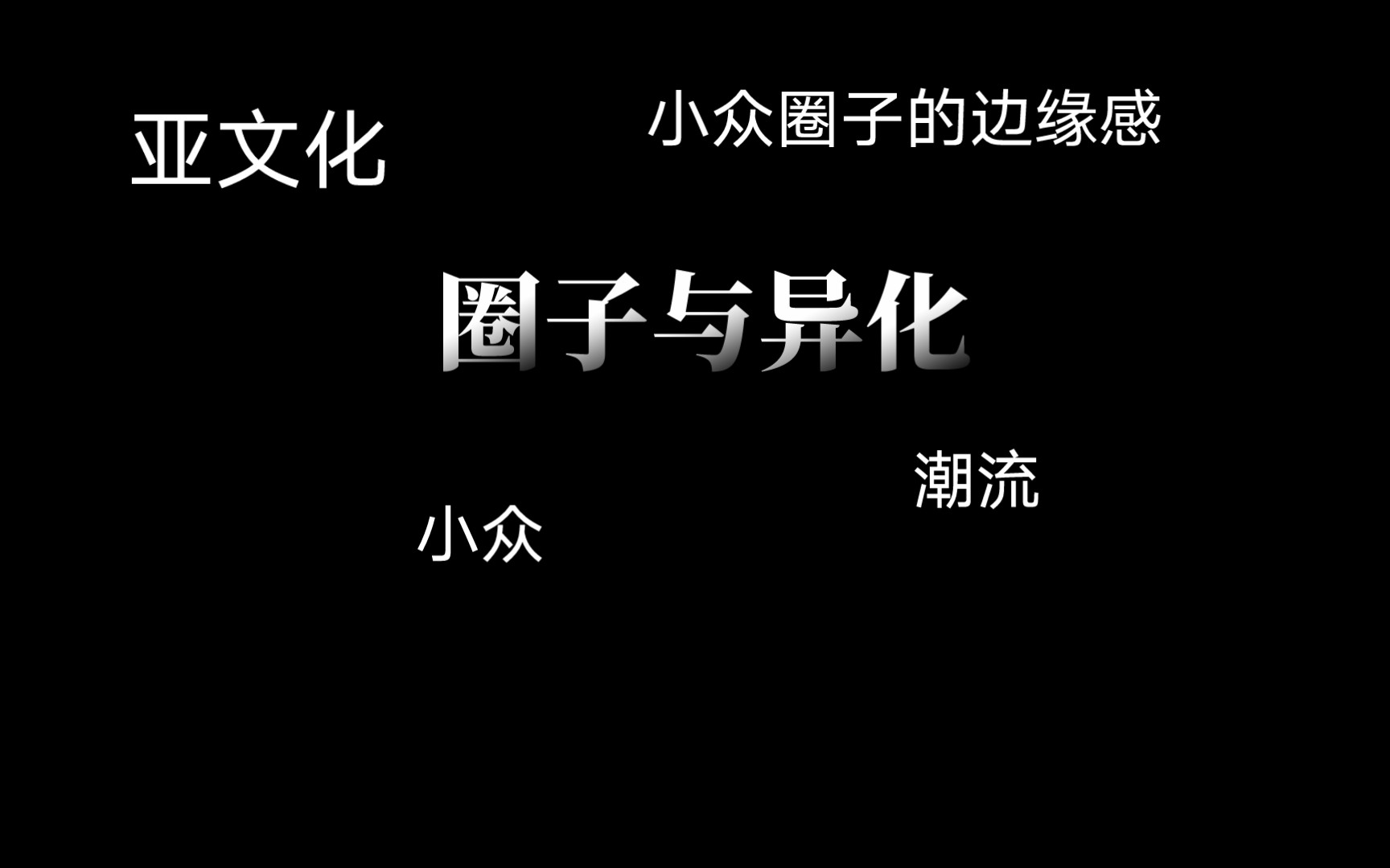 从时尚和心理学的角度浅谈小众圈子