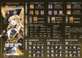 Download Video: 【原神培养图鉴】娜维娅：武器、圣遗物、配队讲解