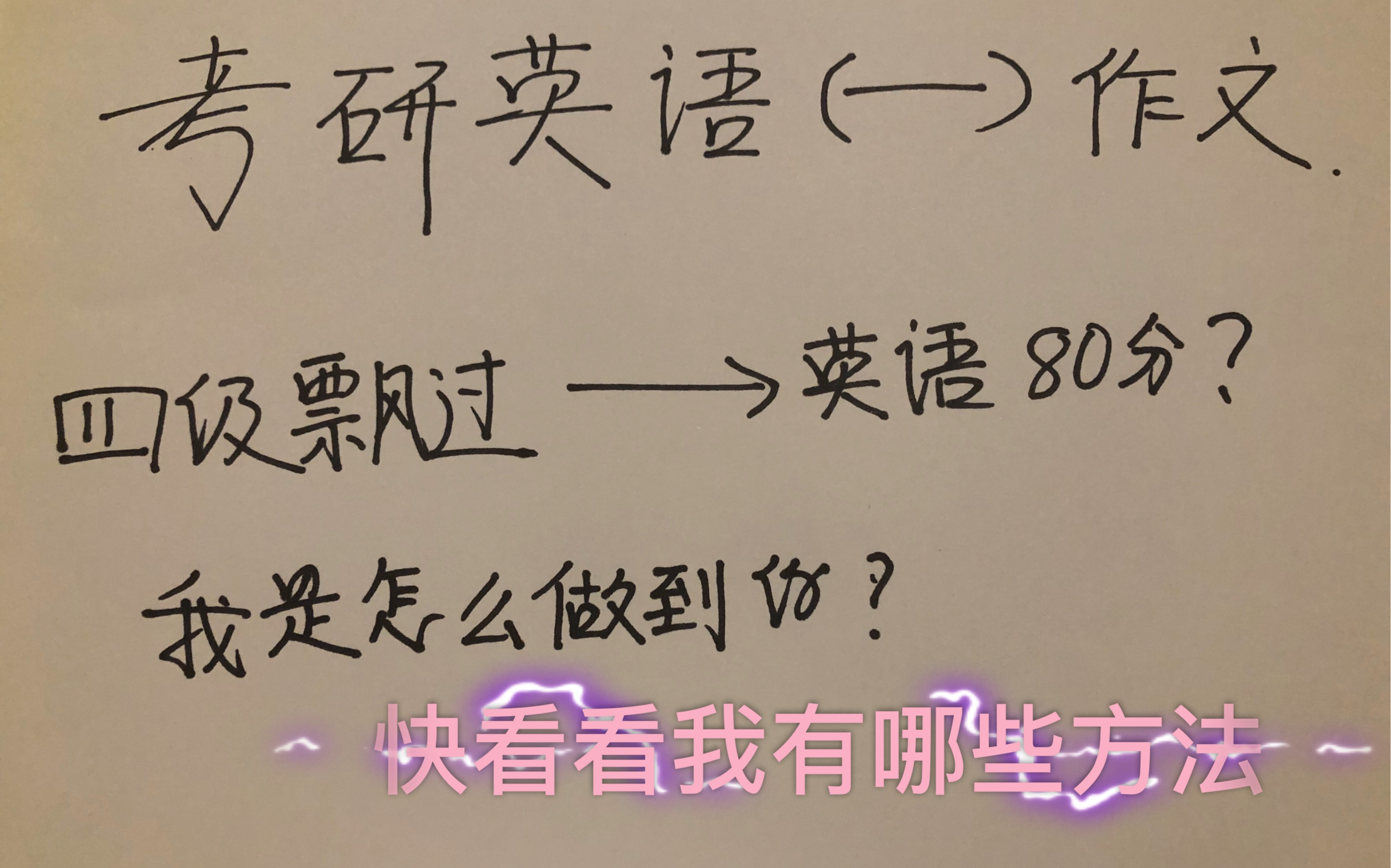 四级430分到考研英语一80分?作文我是怎么准备的?考研英语作文模版有没有用?该怎么用?哔哩哔哩bilibili