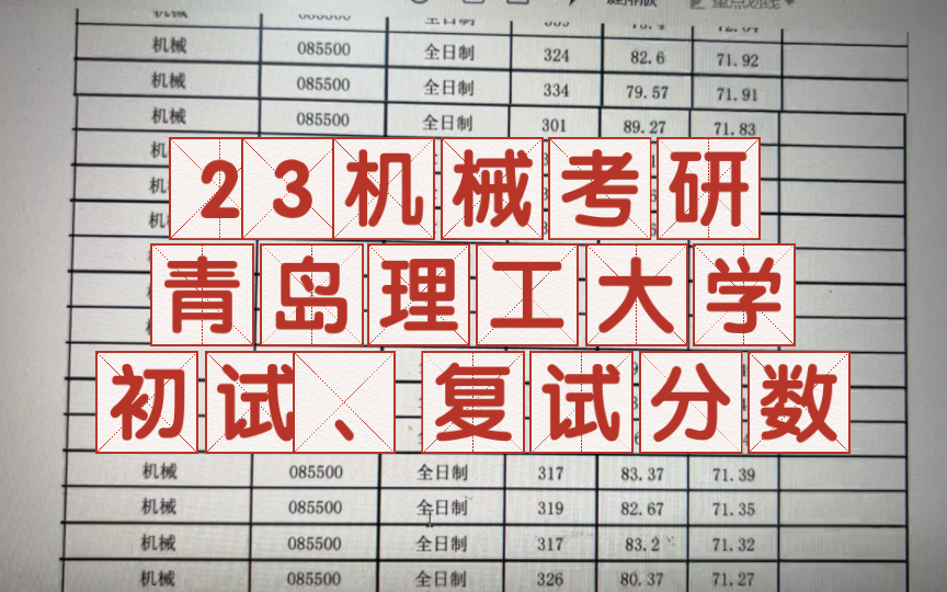 23机械考研青岛理工大学初试、复试分数哔哩哔哩bilibili