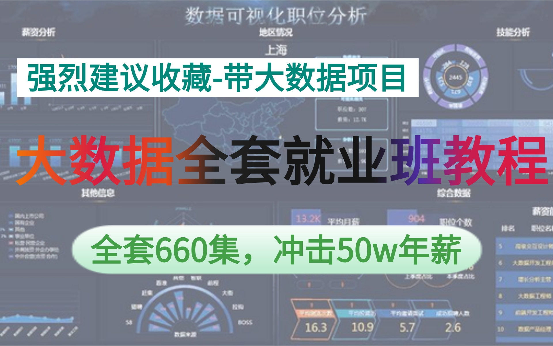 【大数据开发年薪冲击50w的赶紧收藏起来吧】大数据全套视频课程+智慧城市大数据项目实战(660集完整版)轻松拿下年薪50w,数据分析实战开发哔哩...