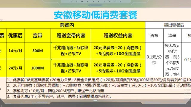 合肥移動低消千兆百兆寬帶全省裝可攜轉