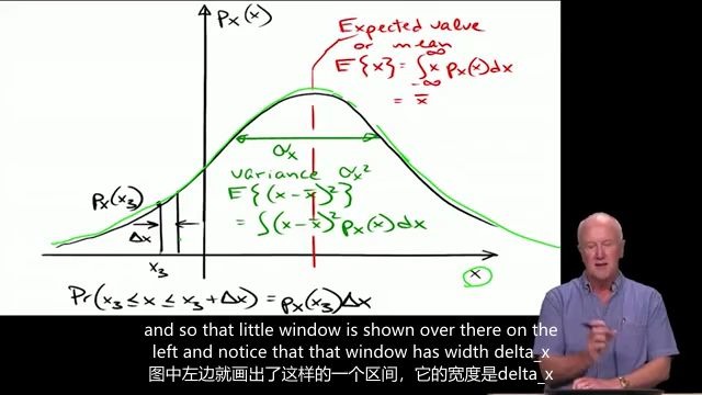 [图]【熟肉】斯坦福大学GPS原理公开课：2.4 - Dilution of precision