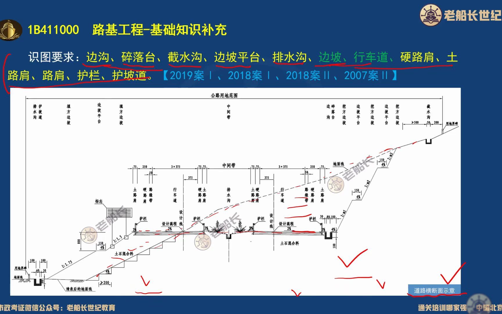 【名师推荐】2022老船长一建公路护航精讲02导学及路基工程基础知识补充(二)哔哩哔哩bilibili