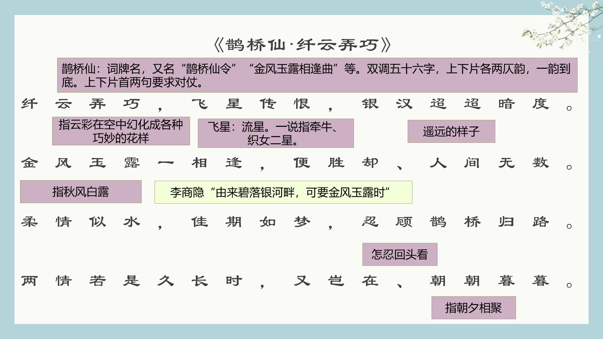 最美七夕词——《鹊桥仙 纤云弄巧》哔哩哔哩bilibili